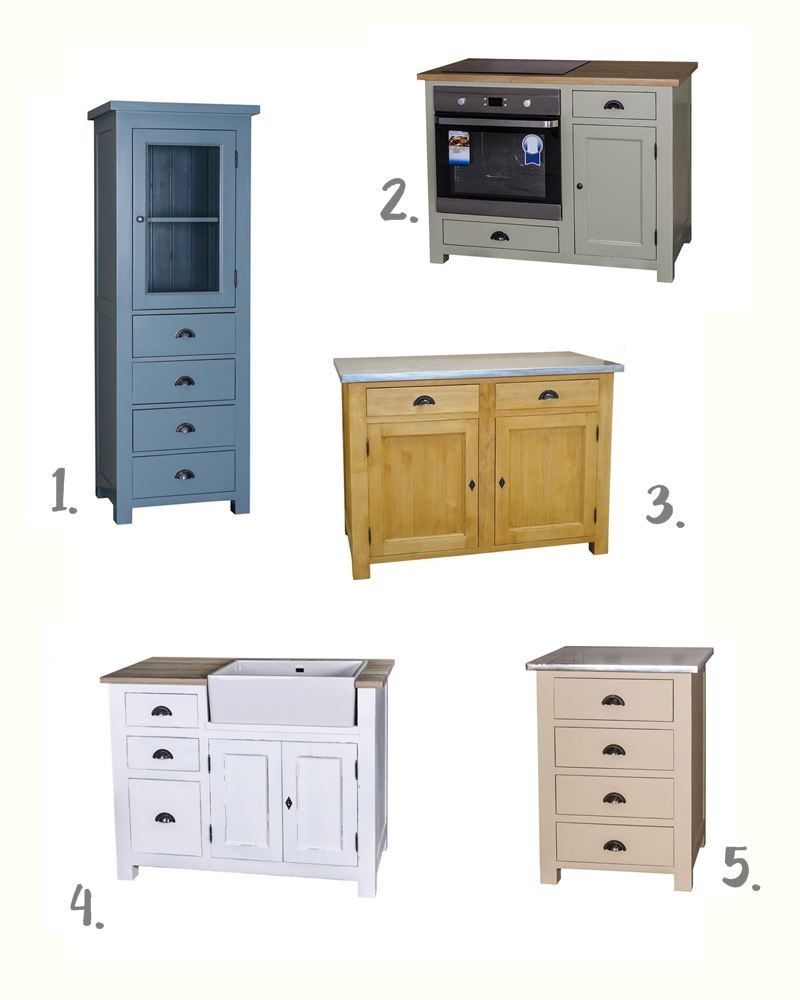 Szafki kuchenne blog ozebrze